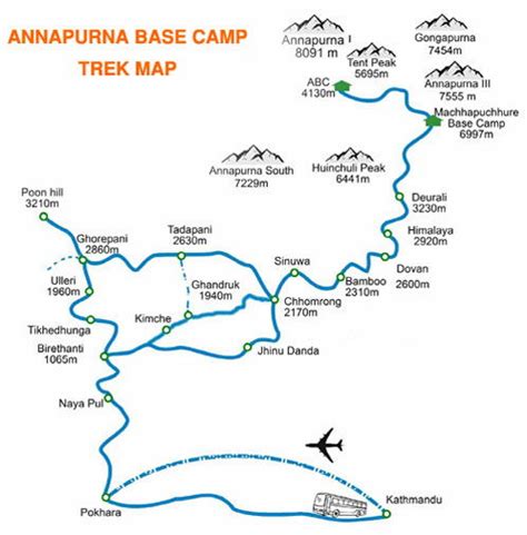 ABC Base Camp Map 的图像结果