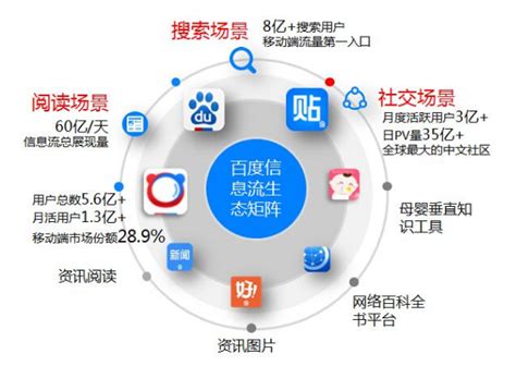 seo优化是网络营销很重要的组成部分-公司新闻-新闻中心-科维恒全站推广供应商