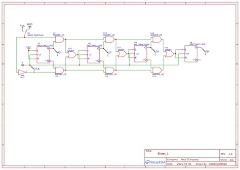 4-Bit Synchronous Counter 的图像结果