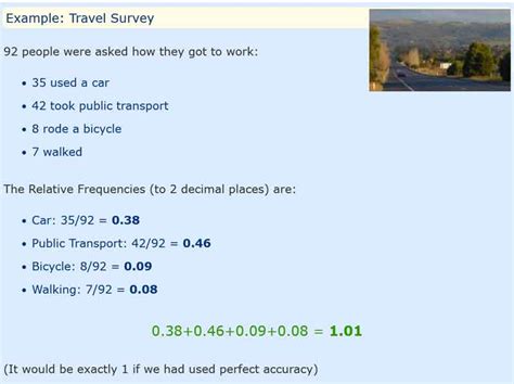 Image result for Relative Frequency Example