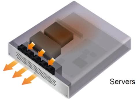 San Ace 80 9CRH Type Counter Rotating DC Fans - Sanyo Denki | Mouser