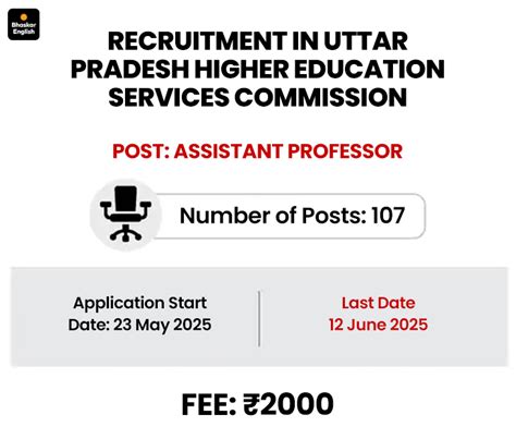 Recruitment for 107 Assistant Professor positions in UP; Last date ...
