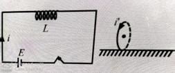 Figure shows a horizontal solenoid connected to a battery and a switch ...