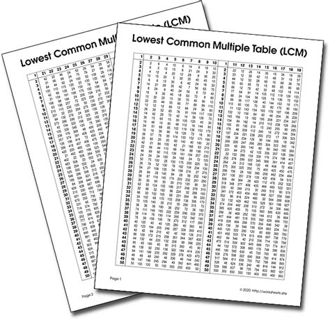 Tech Math LCM 的图像结果