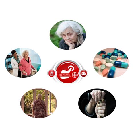 5 ZNAKOVA DA VAM JE POTREBAN SOS ALARM SUSTAV