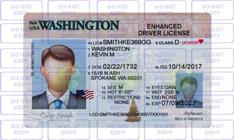 Washington Driver License Template 2023 - EDIT SSC