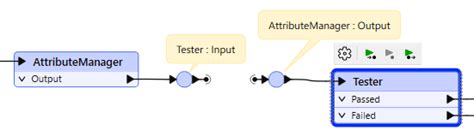 Image result for Java Connection Hiding