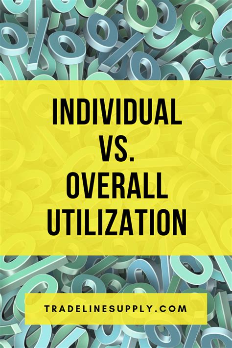 Image result for Utilisation or Utilization