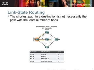 Image result for Link State Problem