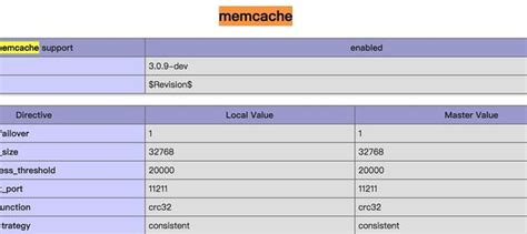 Memcache PHP Example 的图像结果
