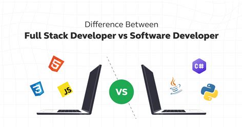 Java vs Full-Stack Developer 的图像结果