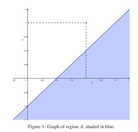 Image result for Joint Probability Distributions for Continuous Random Variables