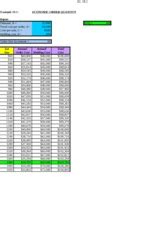 Image result for EOQ Examples and Solutions