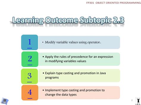 Java 2.0 Coding 的图像结果