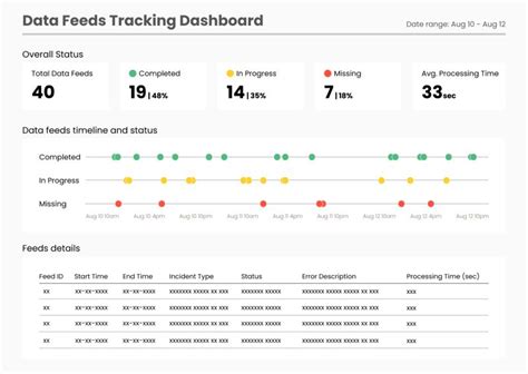 data visualization tools 的图像结果