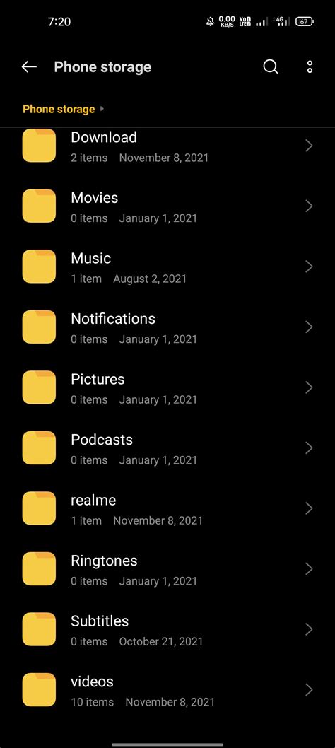 realme Community