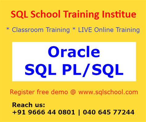 Image result for DB2 SQL Training