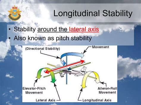 aircraft static and dynamic stability,longitudinal and lateral | PPT