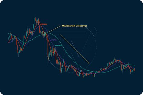 Image result for Scalping Trading Work