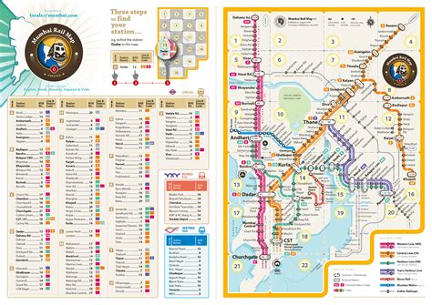 Mumbai Local Train Route Map 的图像结果