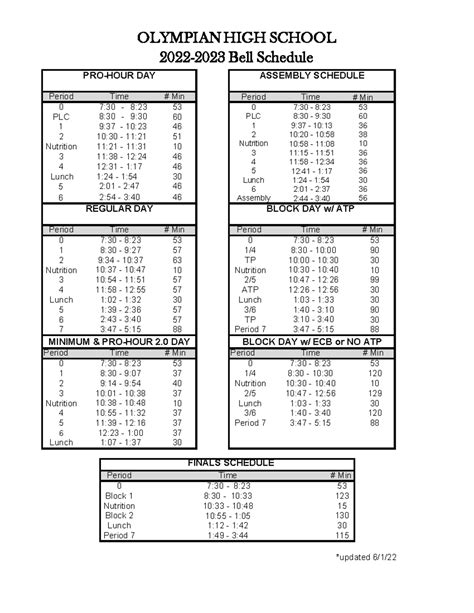 OHS Daily Bell Schedules - OLYMPIAN HIGH SCHOOL 2022 - 2023 Bell ...