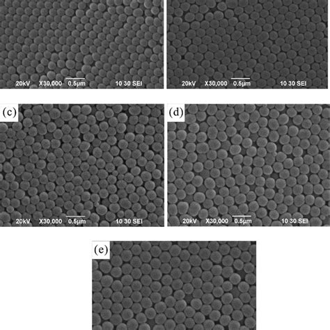 SiO2 Particles 的图像结果