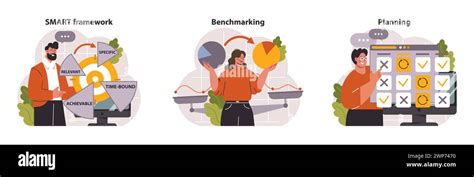 Image result for How to Develop SMART Metrics