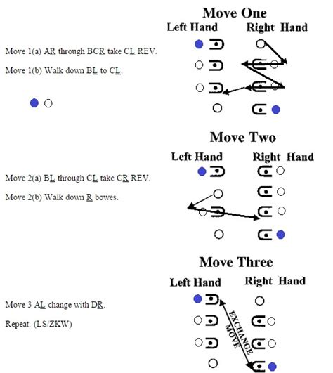 Finger Looping Tutorial 的图像结果