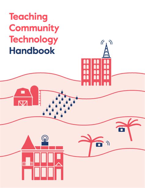 Community Technology 的图像结果