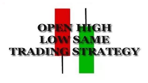 Image result for Open High Open Low Strategy