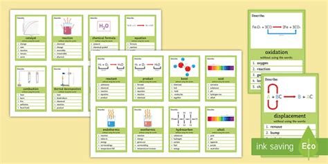 Chemical Reactions Can You Guess? Cards (teacher made)