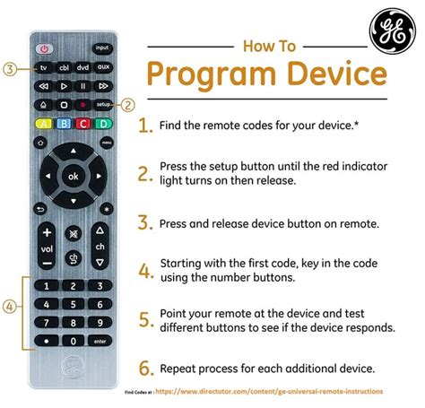 Image result for How to Reprogram Universal TV Remote