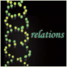 Image result for relations