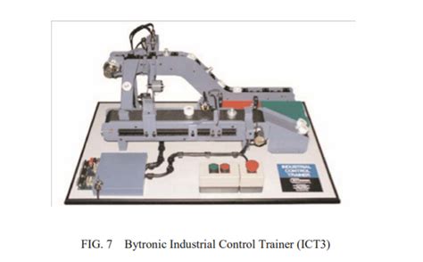 Image result for Ladsim Packing Line