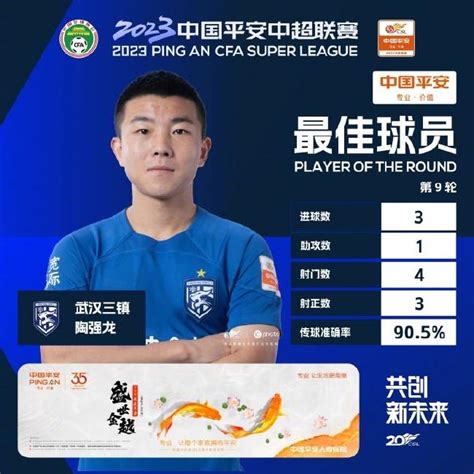 武汉三镇队陶强龙当选中超第9轮最佳球员_手机新浪网
