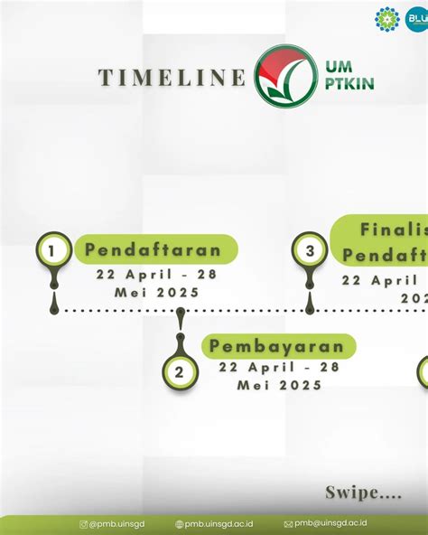 PMB UIN BANDUNG | UM-PTKIN (Ujian Masuk Perguruan Tinggi Keagamaan Islam Negeri) 🎓 Hallo # ...