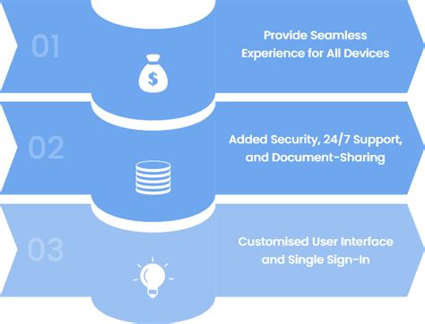 Google Suite 101 Tutorial 的图像结果