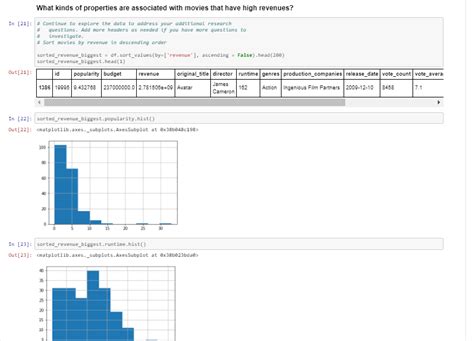 Image result for Python Project Dataset