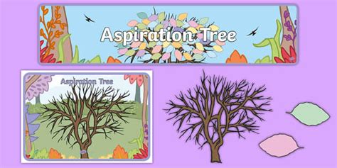Aspiration Tree Display Pack - P7 Transition Poster