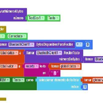 Image result for Arduino Block Coding App