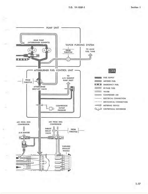 Image result for Workmaster 75 Fuel System