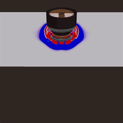 Research- Dr. Ashoke De IIT Kanpur