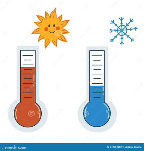 Temperature Drops To -35 Minus Thirty-five Degrees Centigrade ...