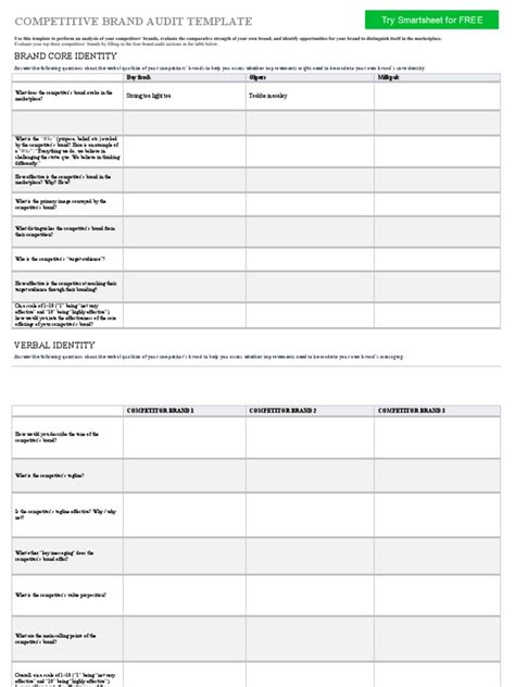 Image result for Competitive Audit Examples