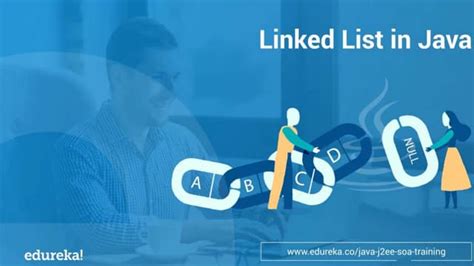 First Program in Linked List in Java 的图像结果