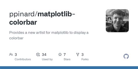 Image result for Matplotlib ColorBar