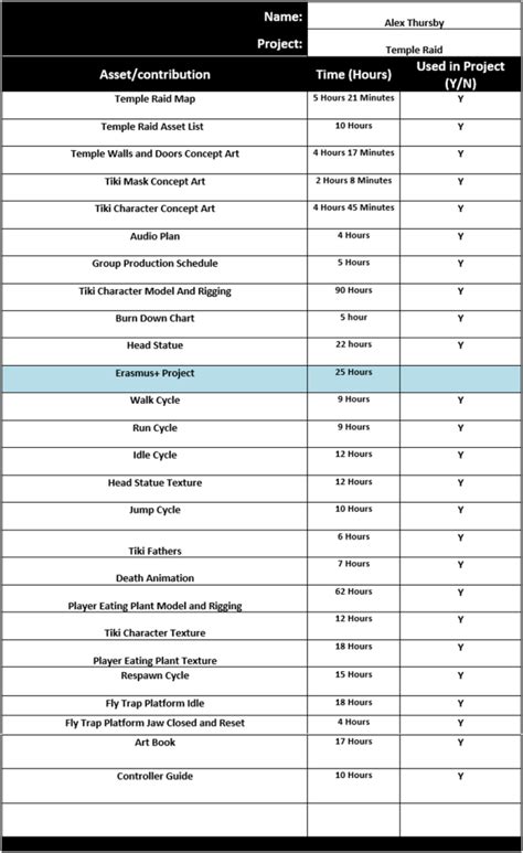 Contribution 的图像结果