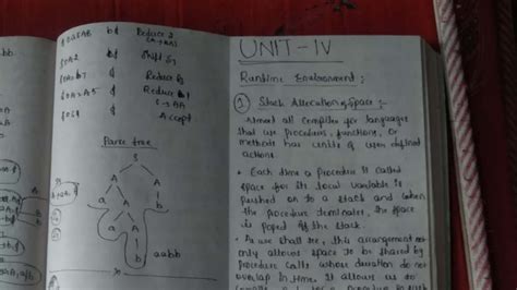 Cd4 - Compiler Design Unit IV: Runtime Environment & Stack Allocation ...