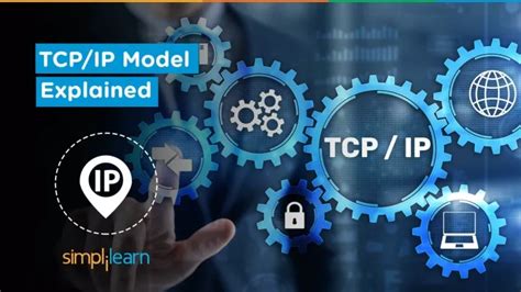 Image result for TCP IP Protocol Explained