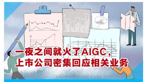 Agency Forecast AIGC Market More Than Trillion; WiMi Business ...